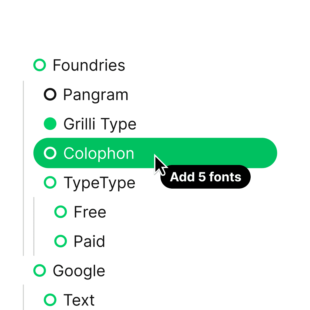 Collections