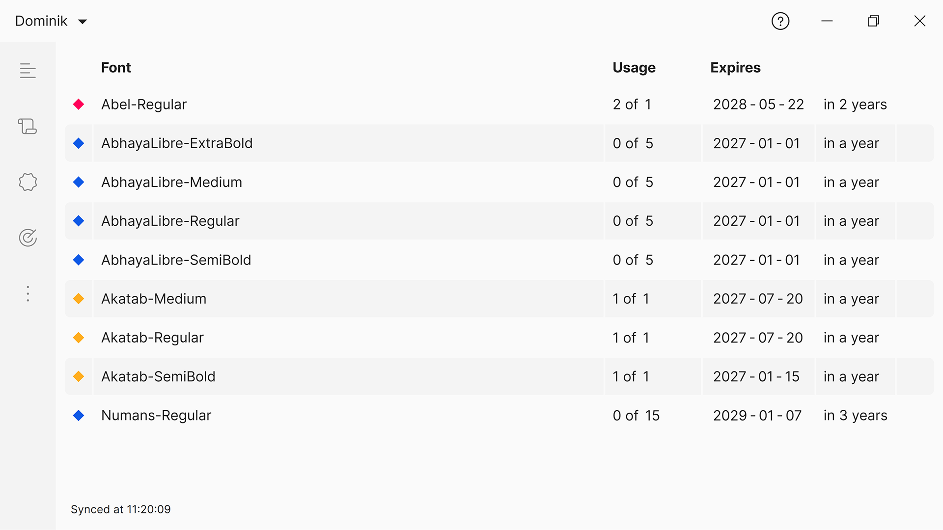 Licenses page